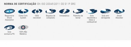 Certificação Silver indy